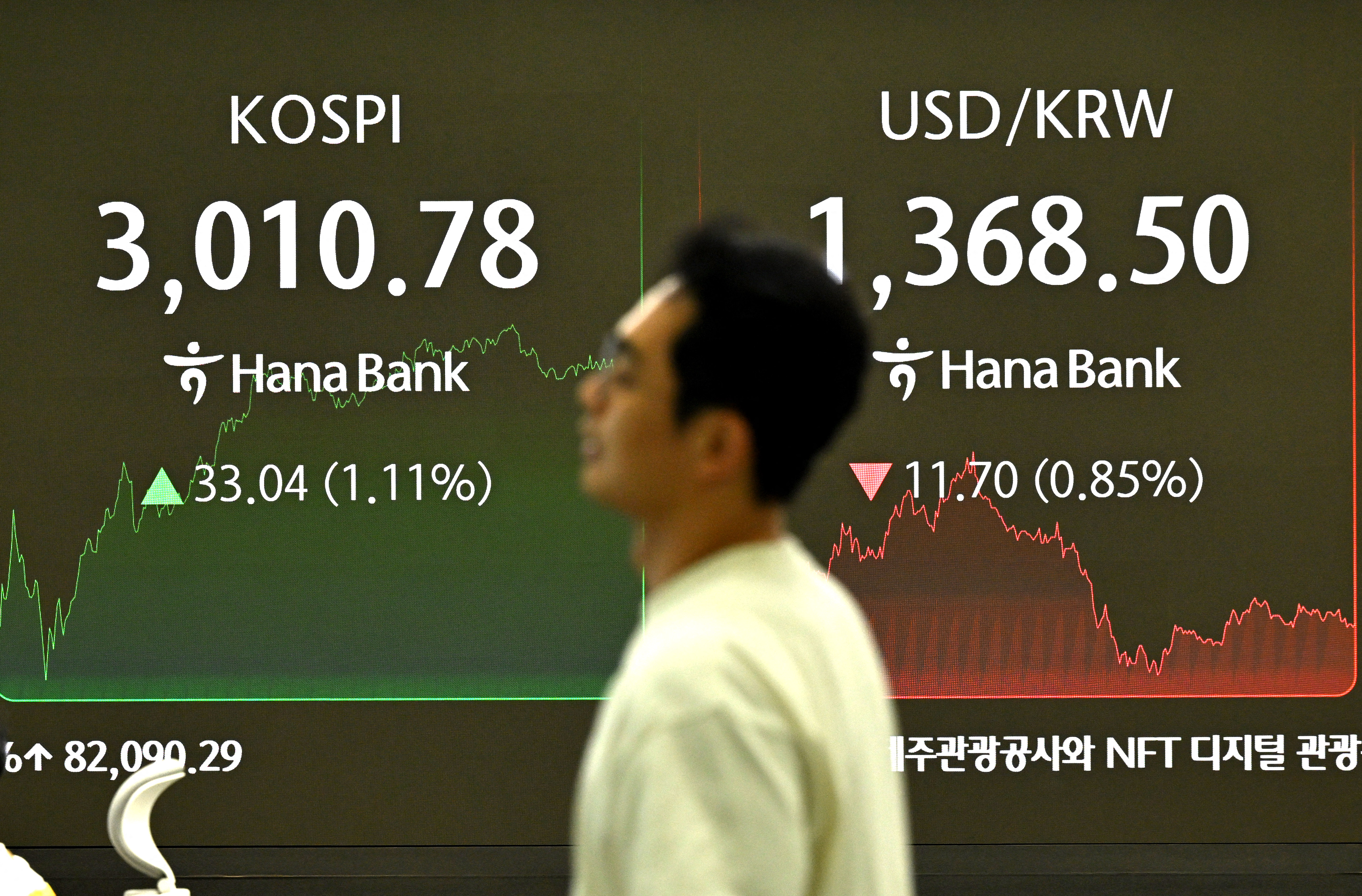 Marché : On craint un risque de "tempête capricieuse" dans la tech, la  Bourse de Séoul plonge de 9,99%, celle de Tokyo chute de 3,6% - BFM Bourse