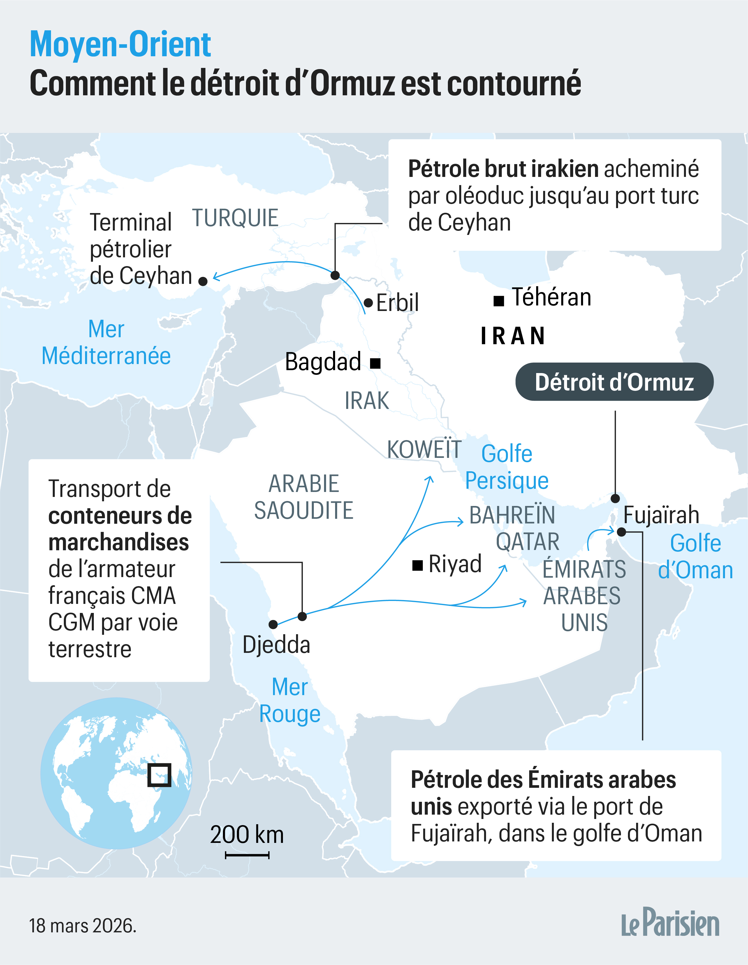Prix du pétrole, routes alternatives, sécurisation… Dix questions sur le  blocage du détroit d'Ormuz - Le Parisien