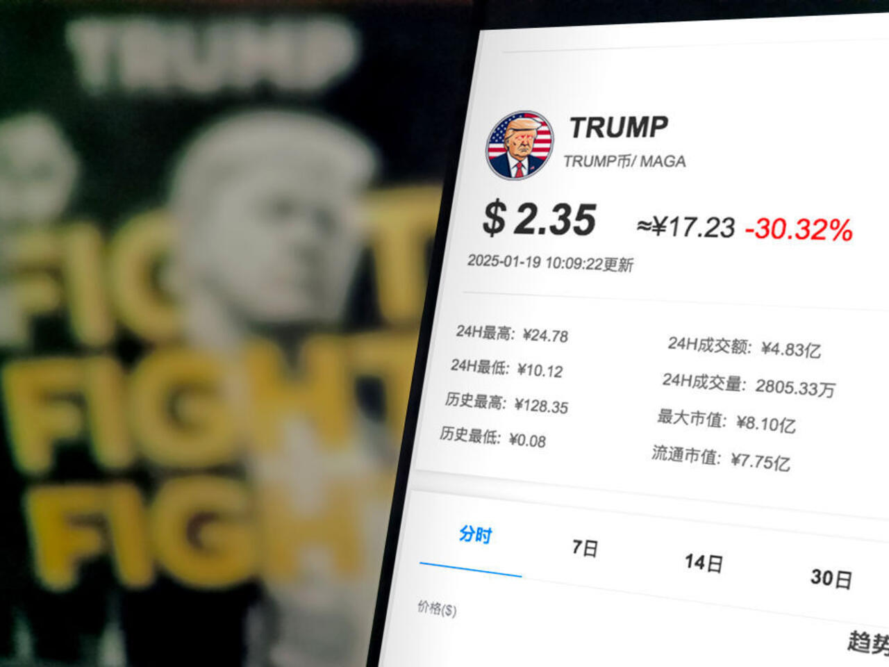 Comment Donald Trump a gagné un milliard de dollars grâce aux cryptomonnaies?  - Aujourd'hui l'économie - RFI