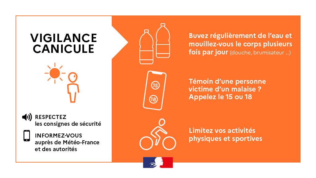 Vigilance orange canicule - 2025 - Communiqués de presse - Salle de presse  - Actualités - Les services de l'État en Haute-Vienne