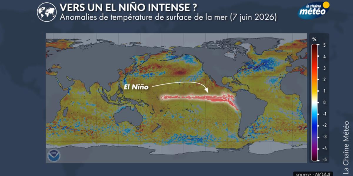 Actualités Météo - La Chaîne Météo