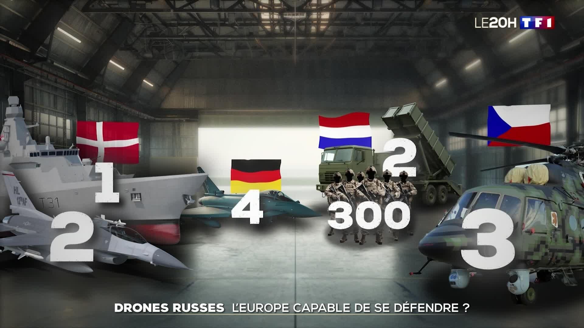 TF1 Info