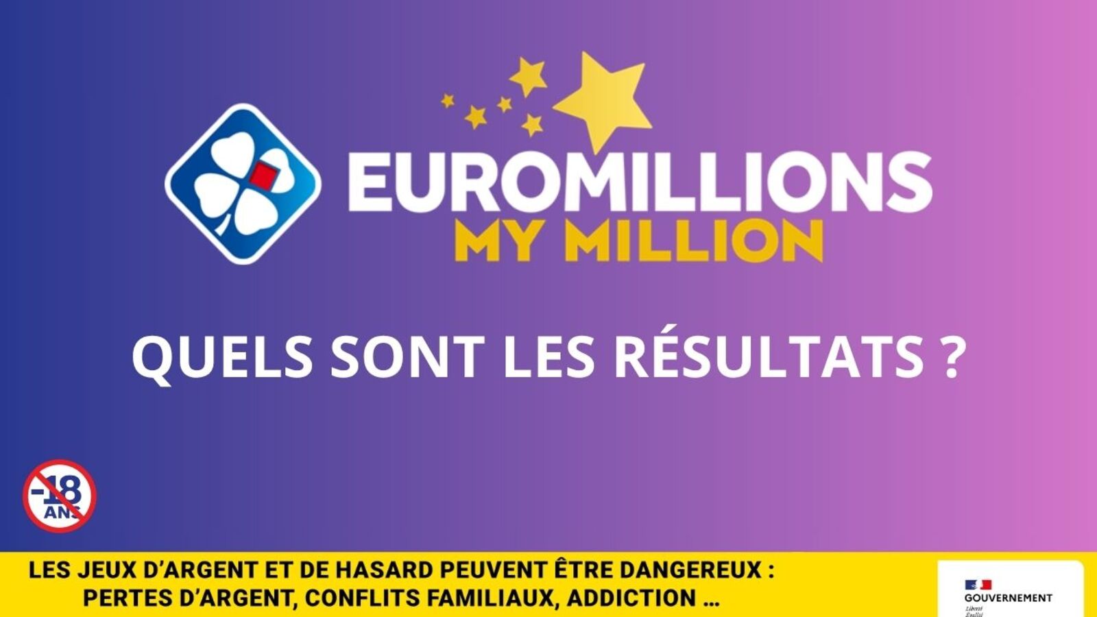 EuroMillions du mardi 26 mai 2026 : voici les résultats du tirage FDJ - Le Parisien Guide d'Achat