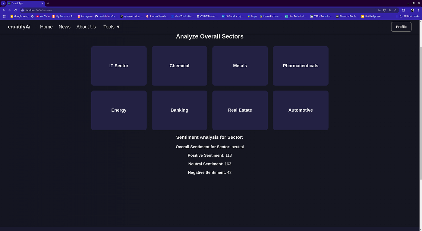 How I Built a Stock Analysis AI Tool Using Python, Gemini API, and FinBERT  | by Sanskar Maheshwari | Medium
