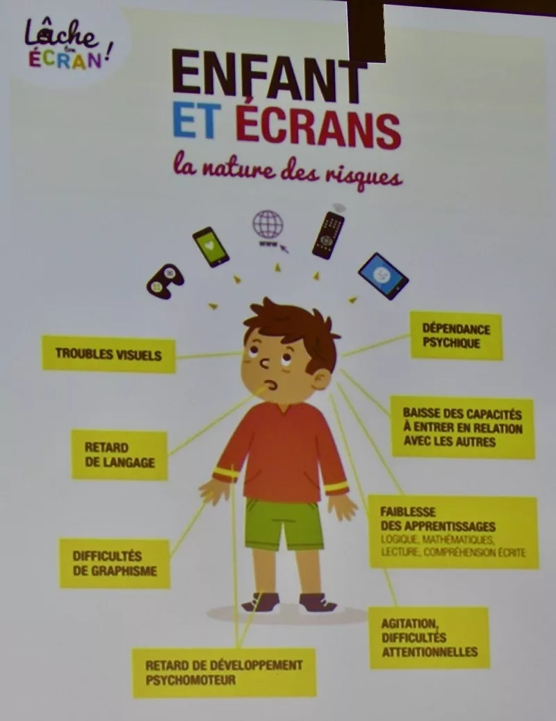 Entre les écrans et les enfants, des parents plus ou moins vigilants - Le Journal De Mayotte
