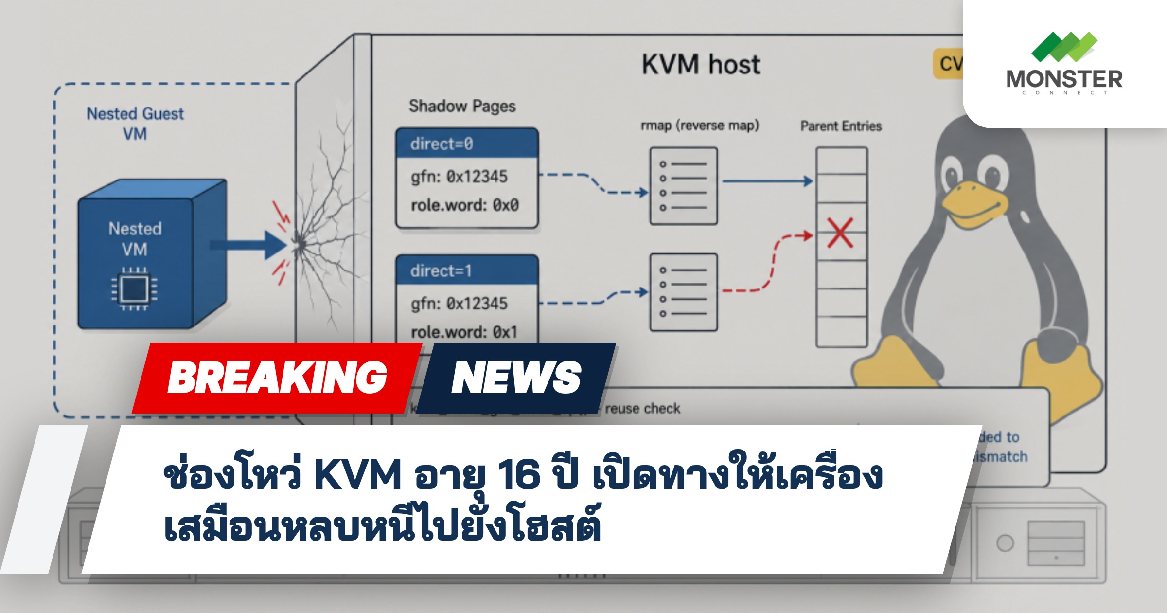 ช่องโหว่ KVM อายุ 16 ปี เปิดทางให้เครื่องเสมือนหลบหนีไปยังโฮสต์ | Monster Connect