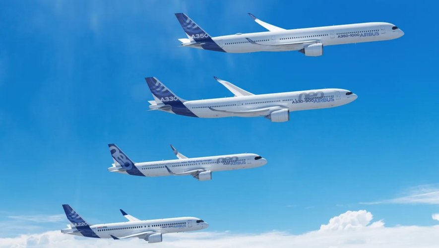 Airbus prévoit un doublement du trafic aérien et un marché de 42000 avions neufs à livrer dans le monde d'ici 2045 - ladepeche.fr