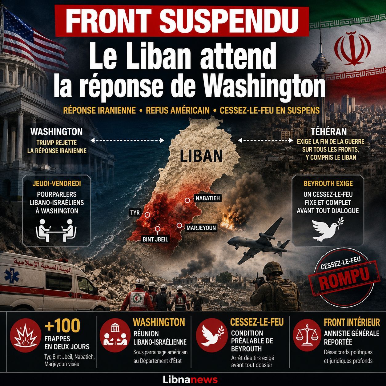 Revue de presse: le front libanais suspendu à la réponse iranienne et...