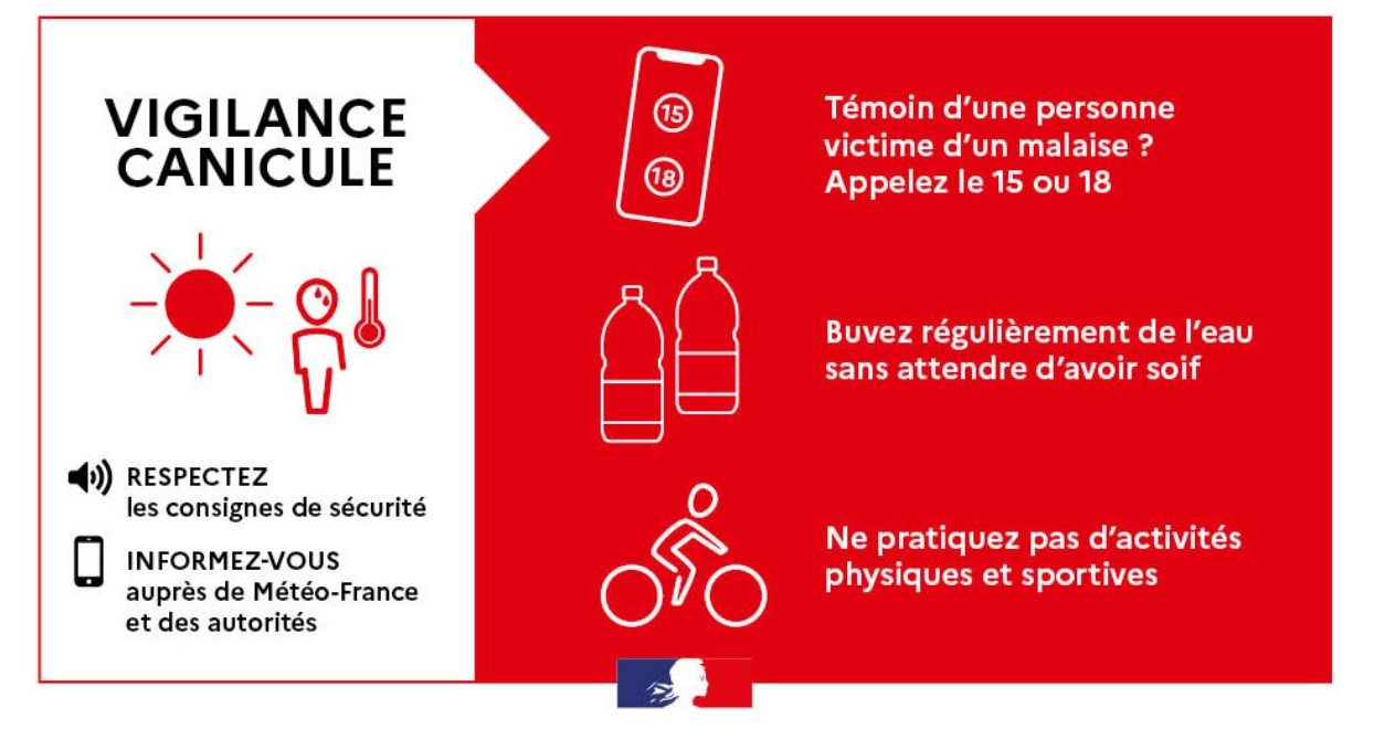VIGILANCE ROUGE CANICULE - COMMUNIQUÉ DE PRESSE | Commune de Brassy