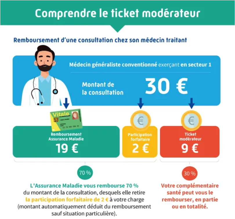 Proposition de loi relative au droit à l'aide à mourir - Sénat