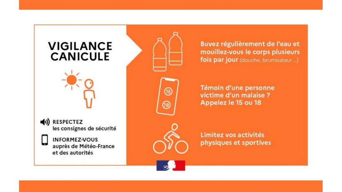 EVASION - 72 départements placés en vigilance orange canicule