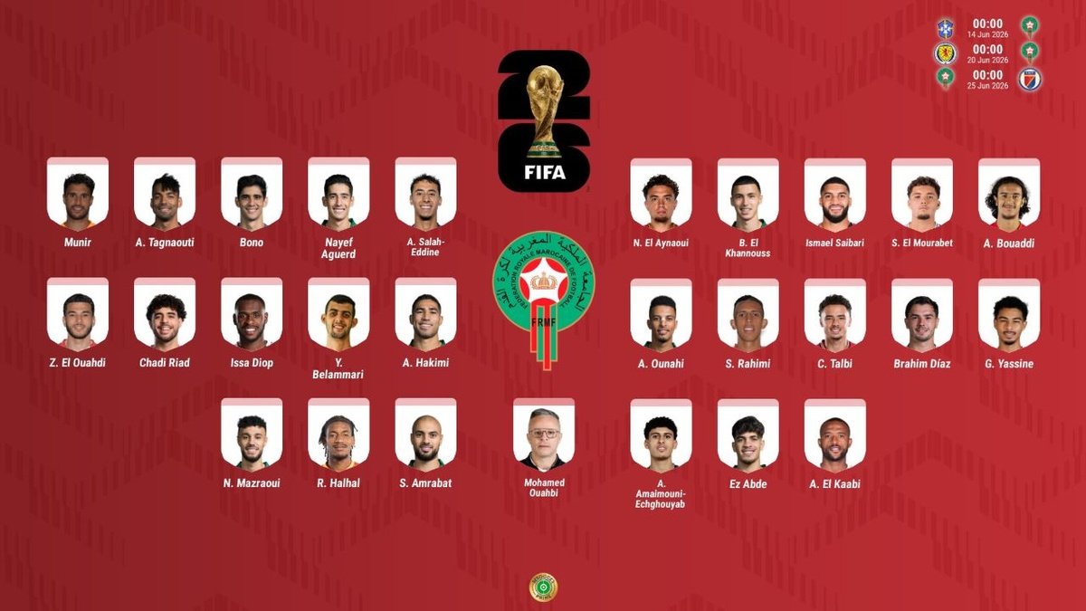 Brahim Díaz et Achraf Hakimi têtes d'affiche de la liste du Maroc