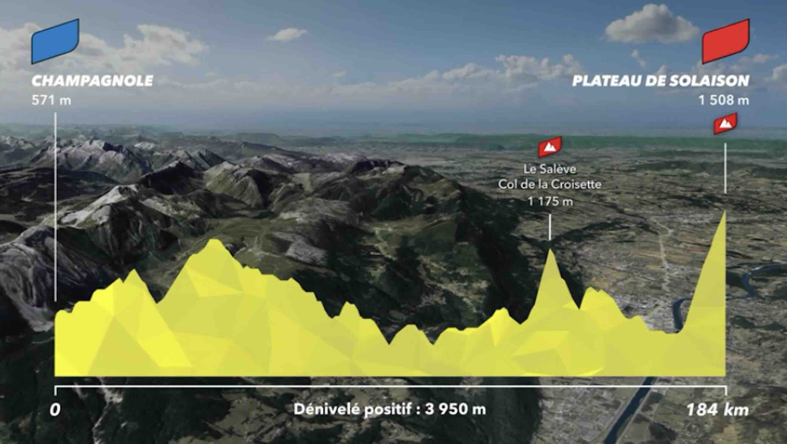 Tour de France 2026 : parcours de la 15e étape, Champagnole - Plateau de Solaison