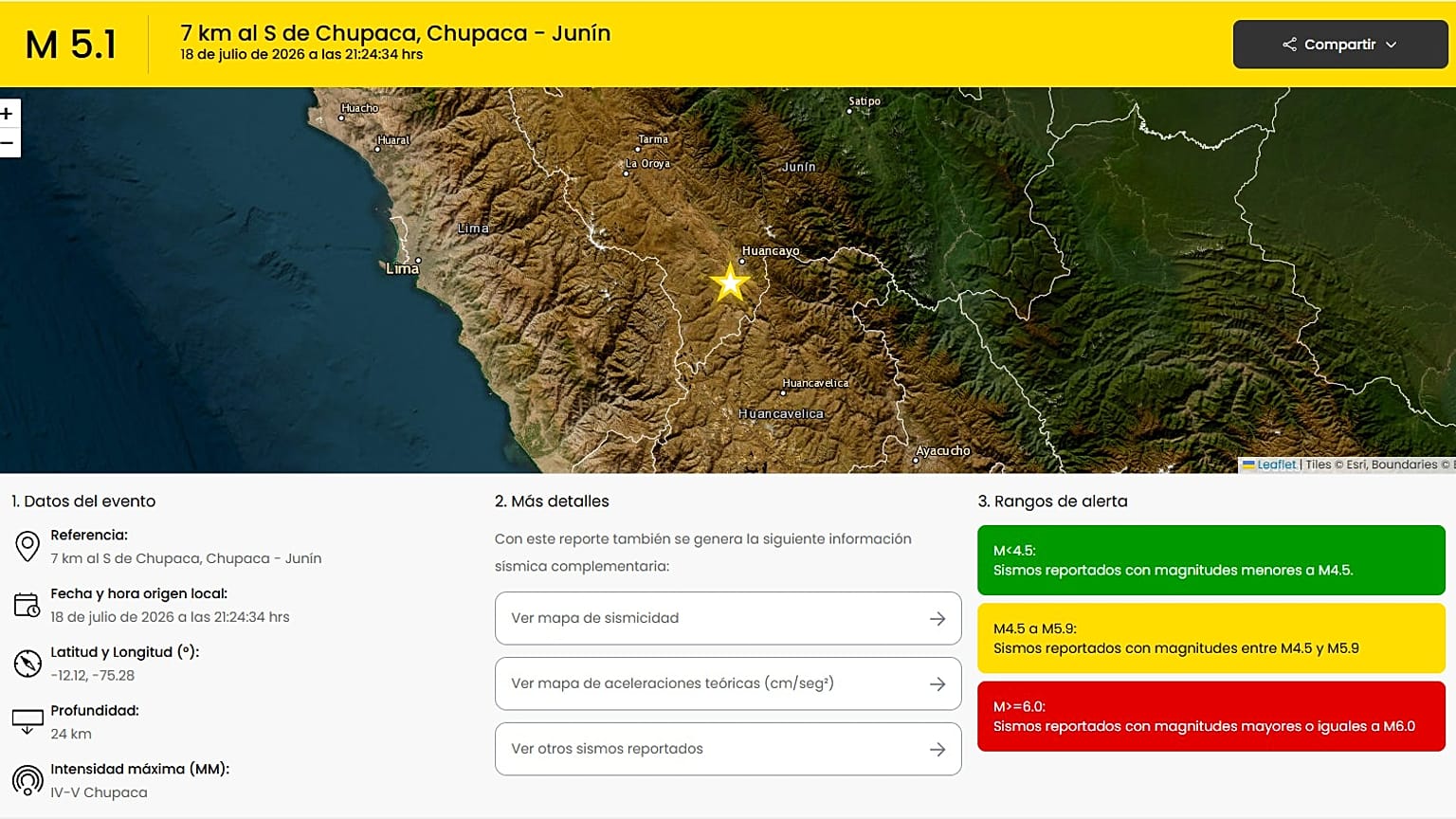 Séisme de magnitude 5,1 au centre du Pérou : au moins un mort et une dizaine de blessés | Euronews