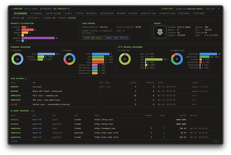Vigolium: Open-source vulnerability scanner - Help Net Security