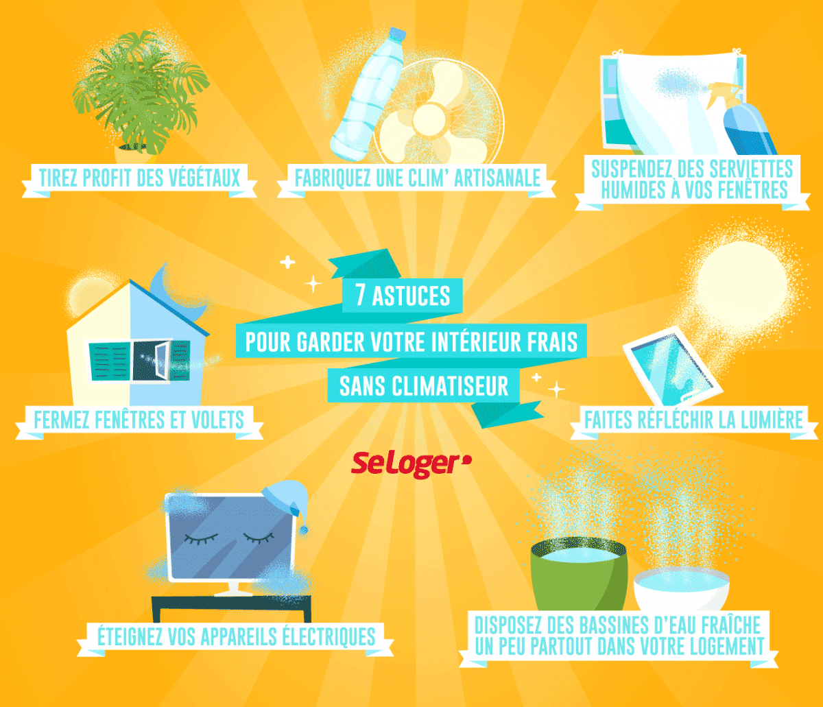 Canicule : 7 conseils pour garder votre intérieur frais sans climatiseur |  L'immobilier par SeLoger