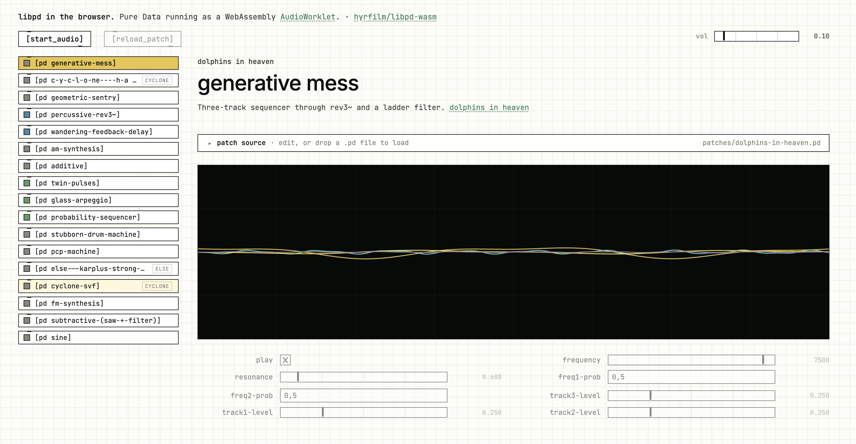 Pure Data ported to the browser (including Cyclone & ELSE) :  r/musicprogramming